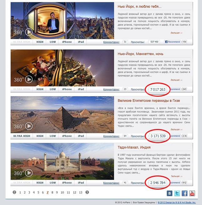Посещаемость панорам AirPano
