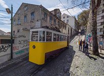 Фуникулер Глория Фуникулер Глория